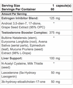 eng pm Arime Stage PCT 60 caps 2320 2