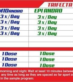 eng pm Trifecta Kit 3 productos pack 1581 2