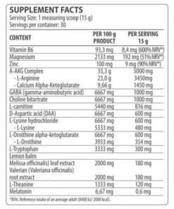 eng pm DY Nutrition Sleep Relax 450g 4262 2