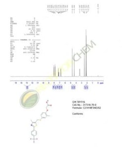 GW501516 HNMR B 300x424 1