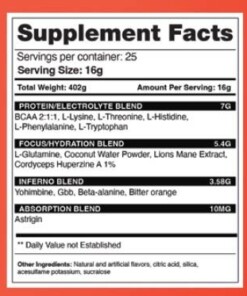 eng pm Consecuencias de la quema 400 g 4871 2