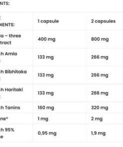eng pm 7N Triphala 60 caps 4179 2