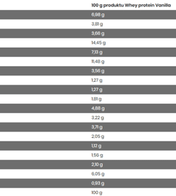 eng pm FA Whey Protein 2kg 2904 3