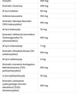 eng pm Gamer 198g 3311 2