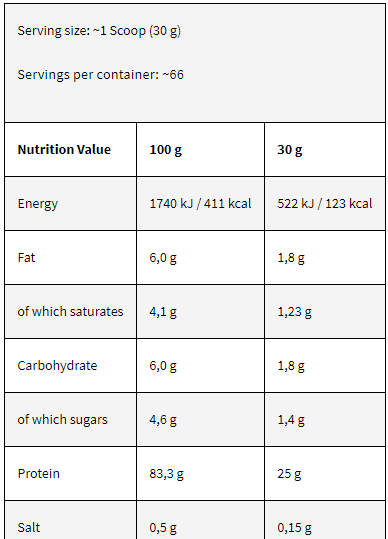 eng_pm_Gold-Whey-2000g-3344_2 eng pm Goldmolke 2000g 3344 2