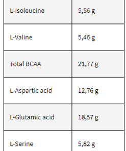 eng pm Gold Whey 2000g 3344 3