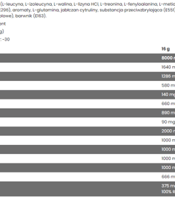 eng pm Ice Hydro Amino 480g 3178 2