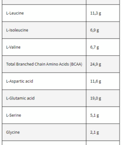 eng pm Kevin Levrone Levro Iso Whey 2000g 3343 3