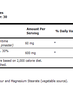 eng pm Pycnogenol 30 mg 60 caps 1737 2