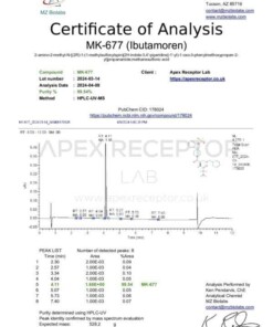 Certificado de autenticidad MK 677 2024 04 12 APEX 600x849 2