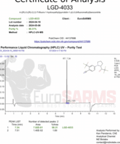 lgd4033analysis 300x300 2.png