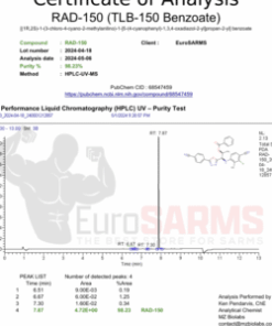 rad150analysis 300x300 2.png