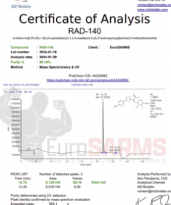 rad140coa 300x300 1.png