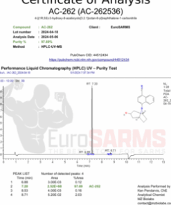 ac262analysis 300x300 1.png