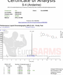 s4analysis 300x300 1.png