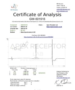 COA GW 501516 2024 02 15 pdf.jpg