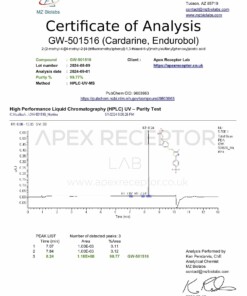 COA GW 501516 Martina 2024 09 09 pdf.jpg