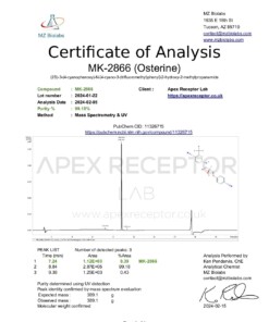 COA MK 2866 2024 02 15 pdf.jpg